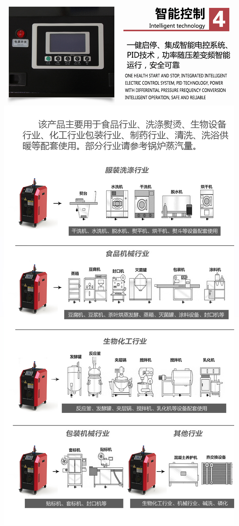 QR电热蒸汽发生器_13.jpg