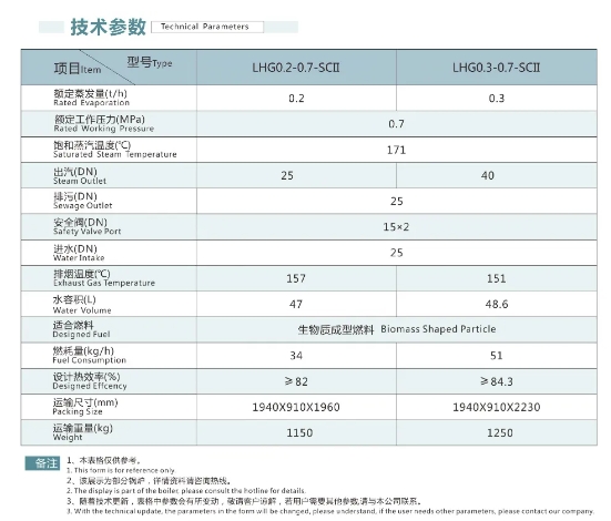 微信截图_20240529150913.png