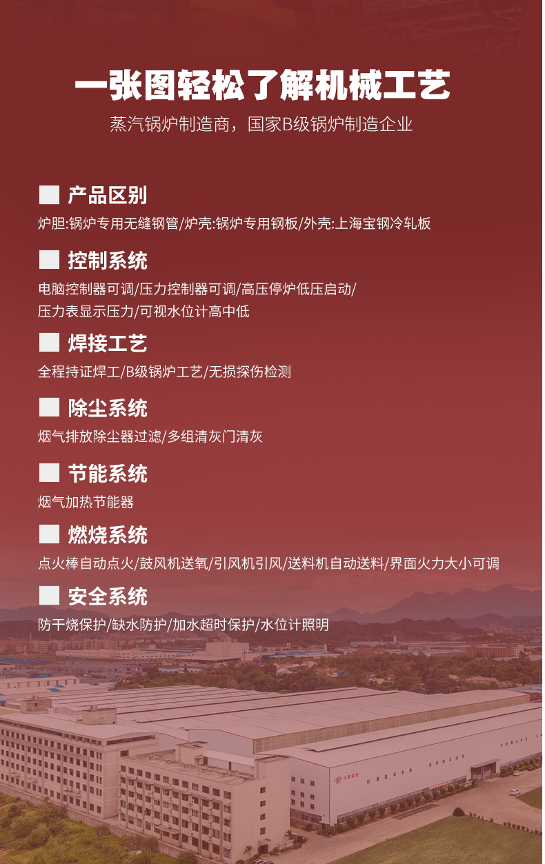 新版详情页_04.jpg