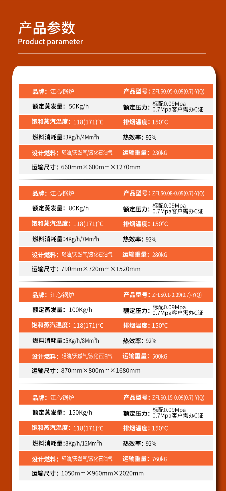 3905e8b1808a4726708c2ec524849f8a.jpg 新版详情_05.jpg