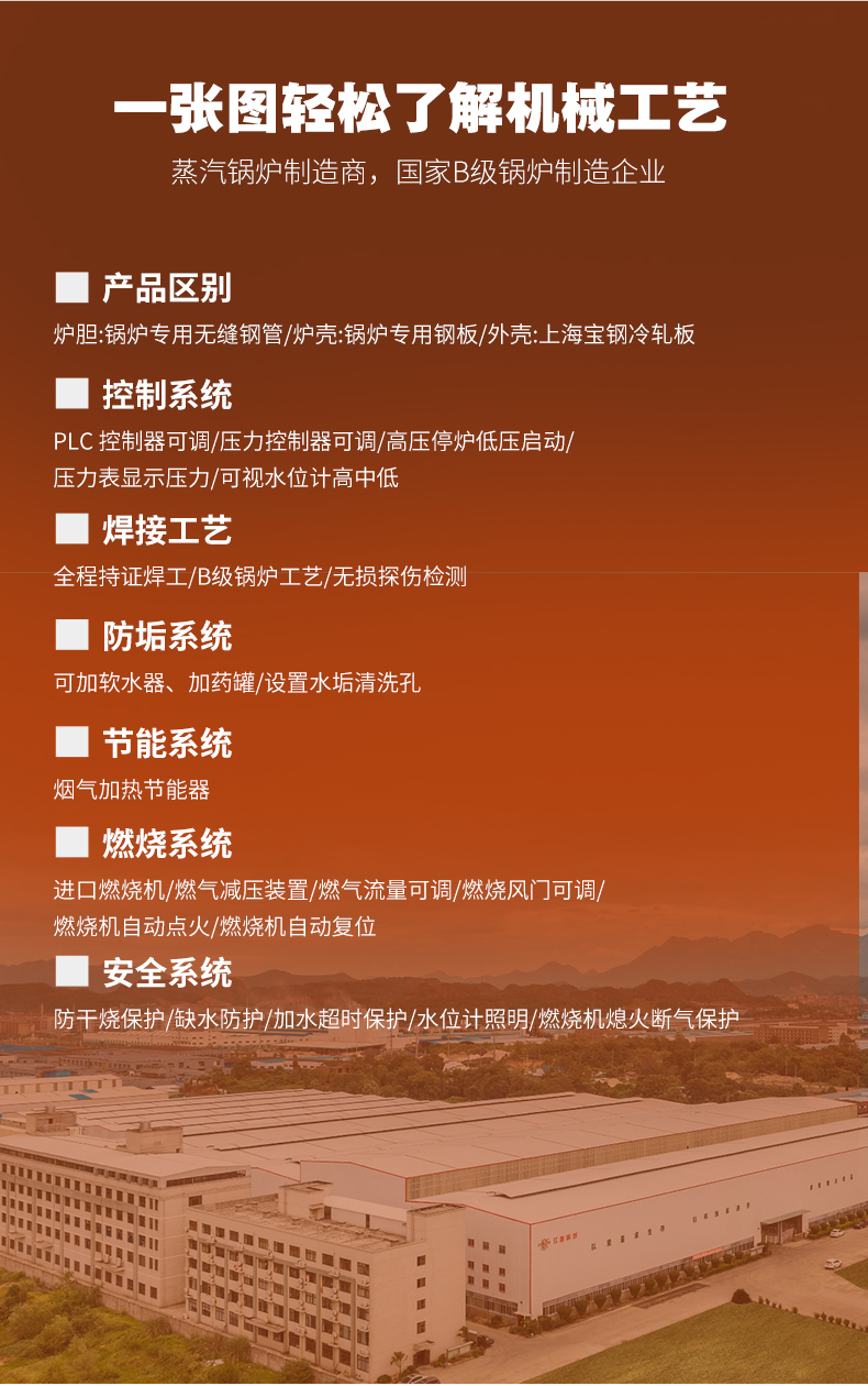 e32ee92b0666f4b36082a3d0f5bbb860.jpg 新版详情_04.jpg