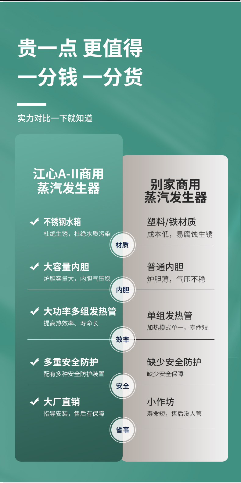 QX大功率蒸汽发生器详情页_09.jpg