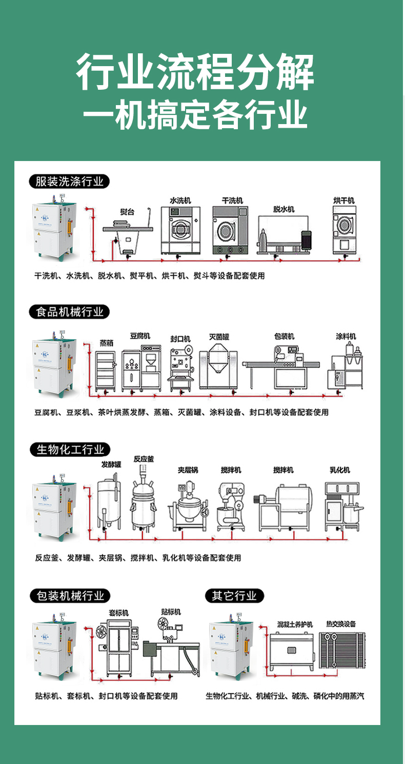 QX大功率蒸汽发生器详情页_13.jpg