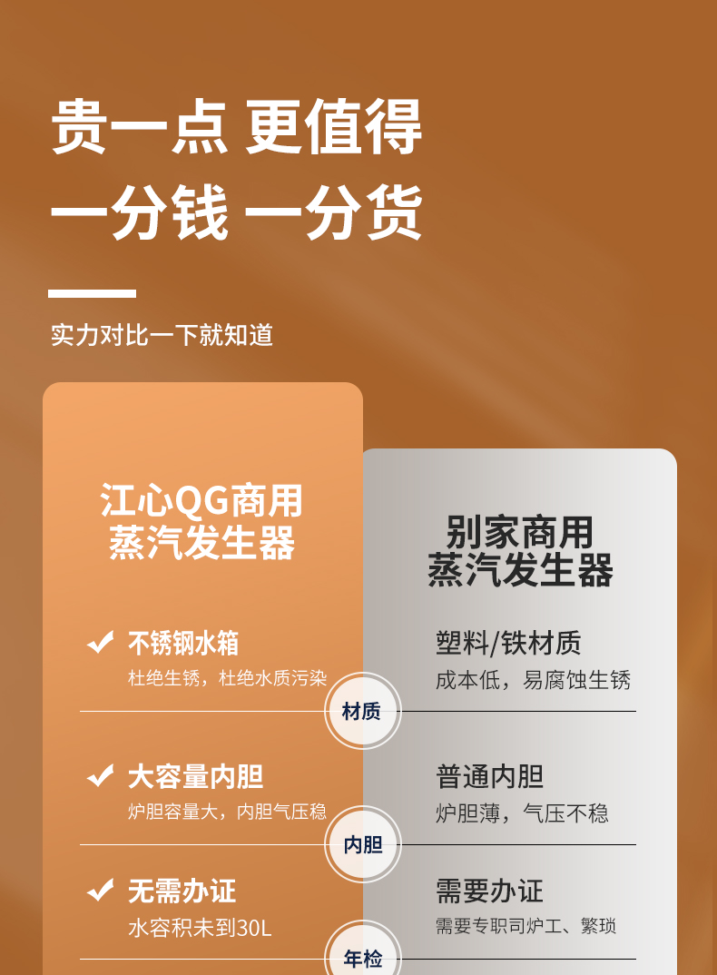 QG新详情_09.jpg