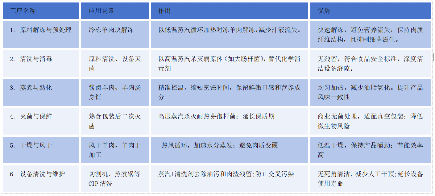 240da59c35d9c0b5644bbf87c24b0508.png