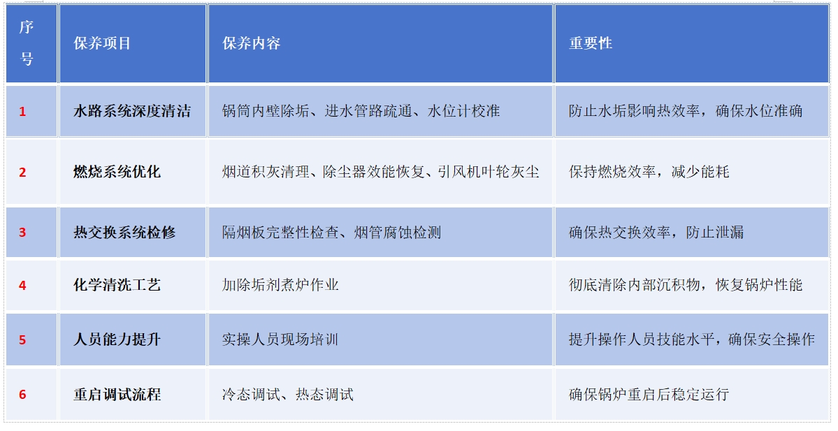 55ff47fc37db8055932a5544b54dfa63.png
