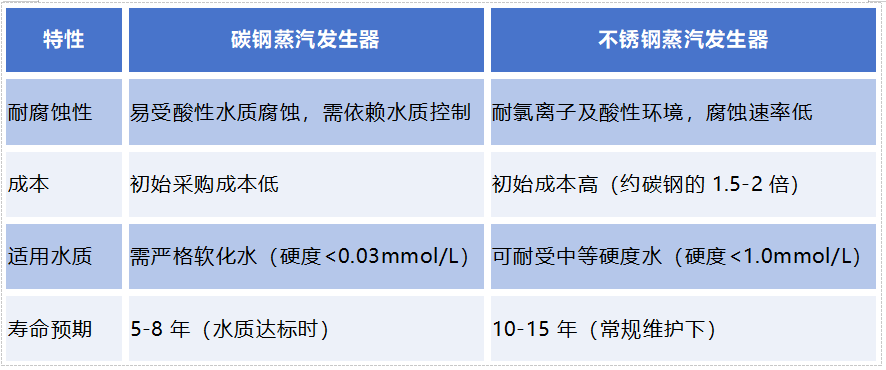 f48d22a541cfd1c3e5fea0c736976a38.png